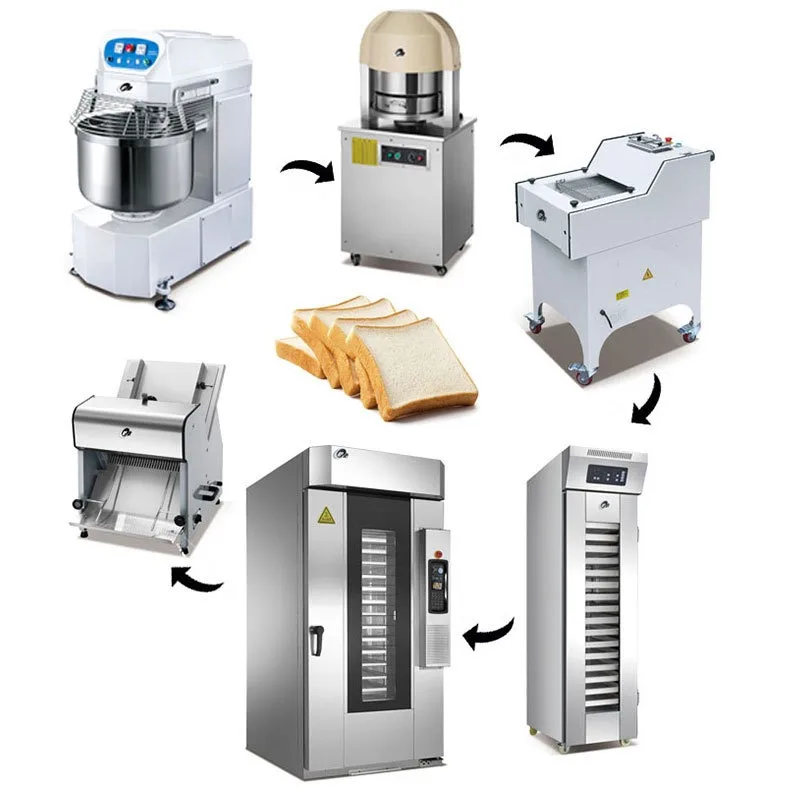 Linha de montagem para process - Workshop Tools Steam avaliação e preço