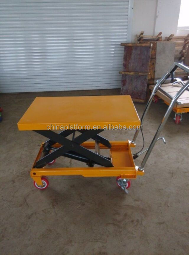Carrinho de Transporte Mini pa - Mini Workshop Tools avaliação e preço